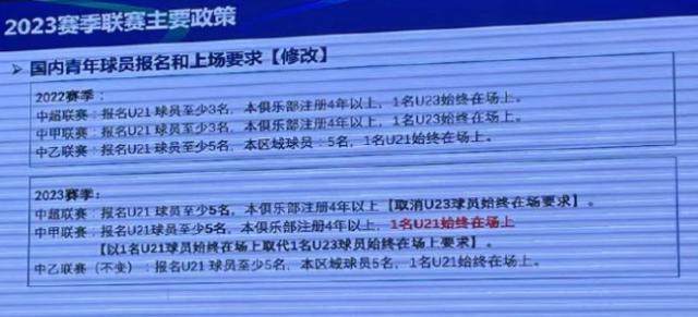 星空体育app官方下载-紧随中国！日本J联赛公布最新U21政策 孰优孰劣？